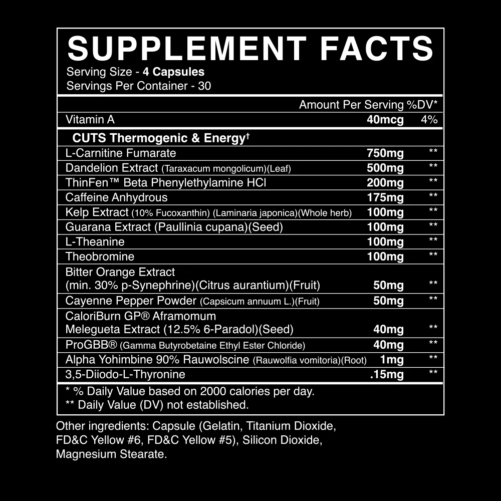 BlackMarket Labs Thermogenic Weight Management Supplement - Product View | Nutrastop