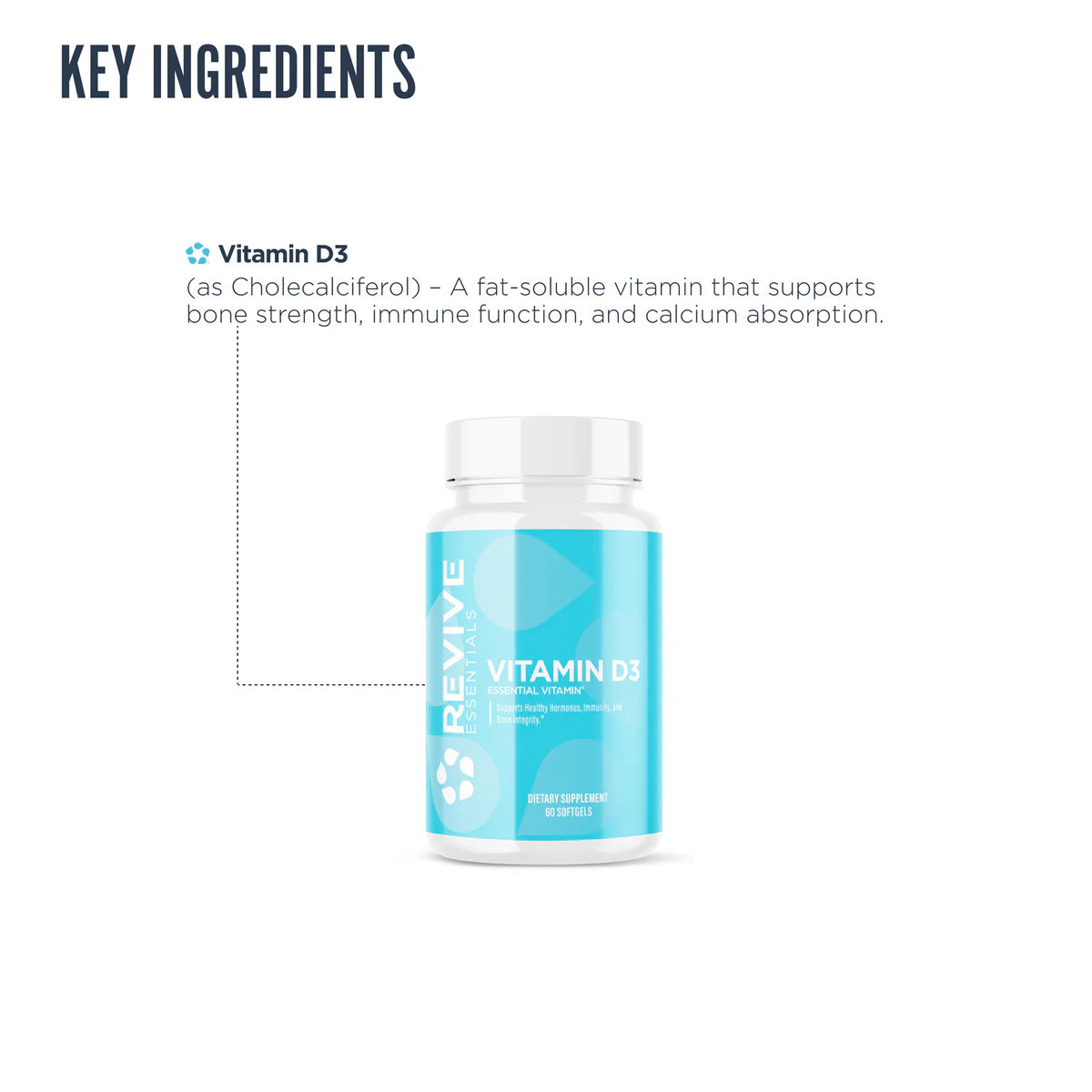 Revive | Vitamin D3