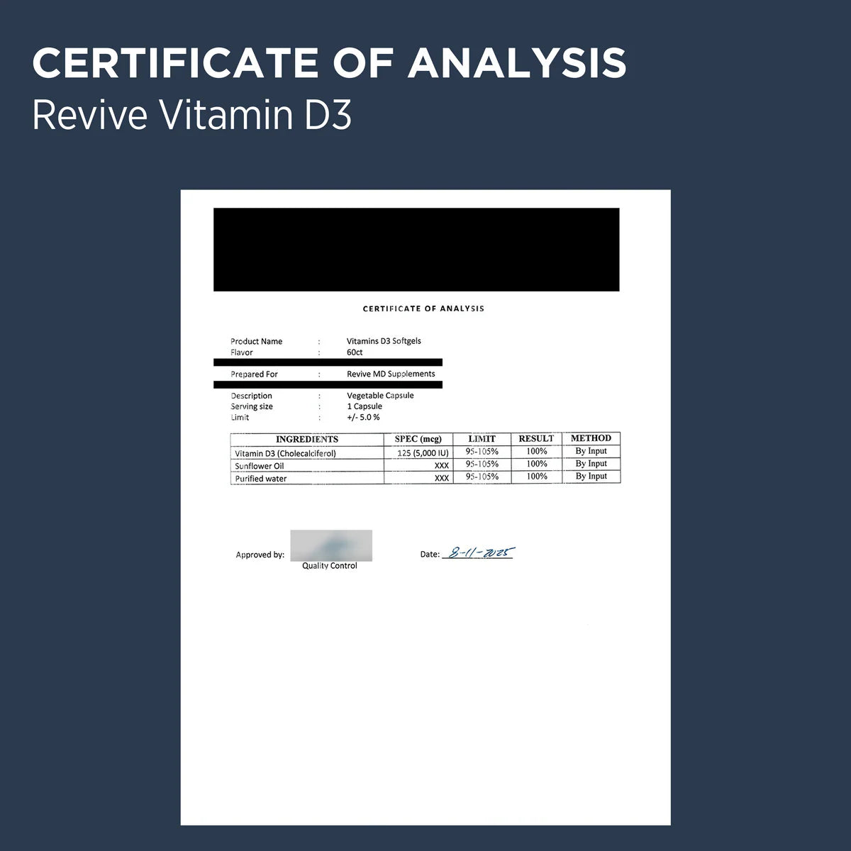 Revive | Vitamin D3