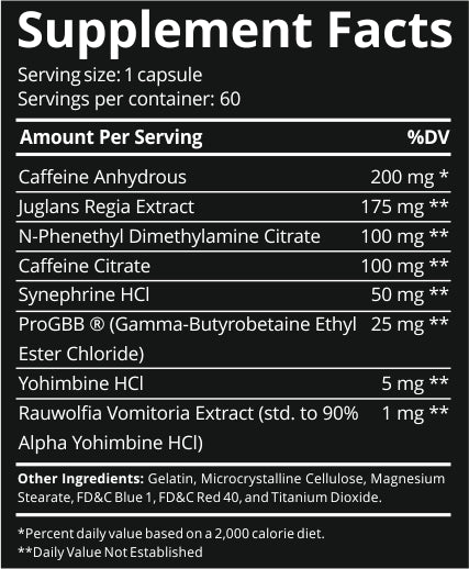Dark Labs | Adrenaline | Energy + Fat Burner - In Action | Nutrastop