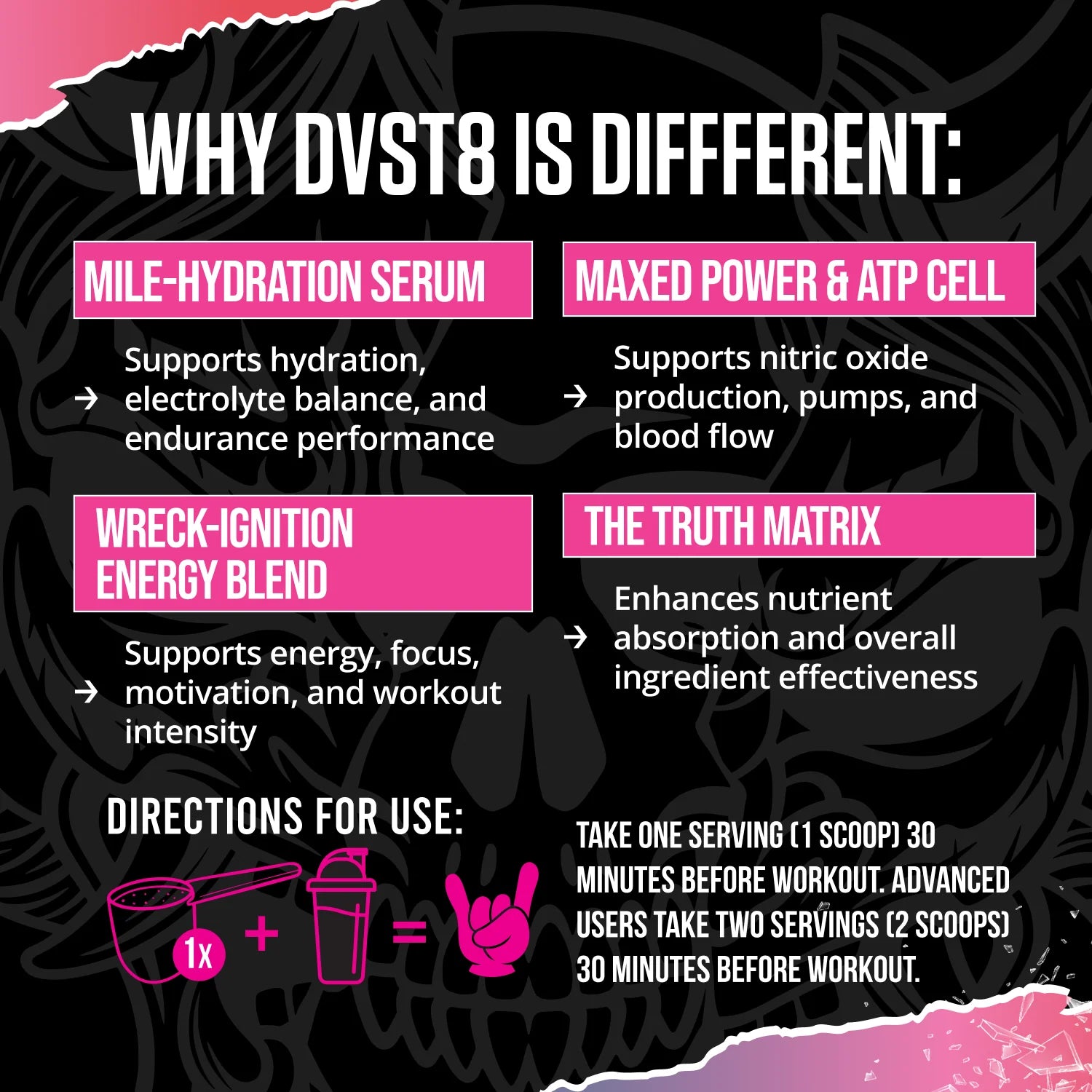 Inspired Nutraceuticals | DVST8 25 | Ultra-Dosed Pump/Pre