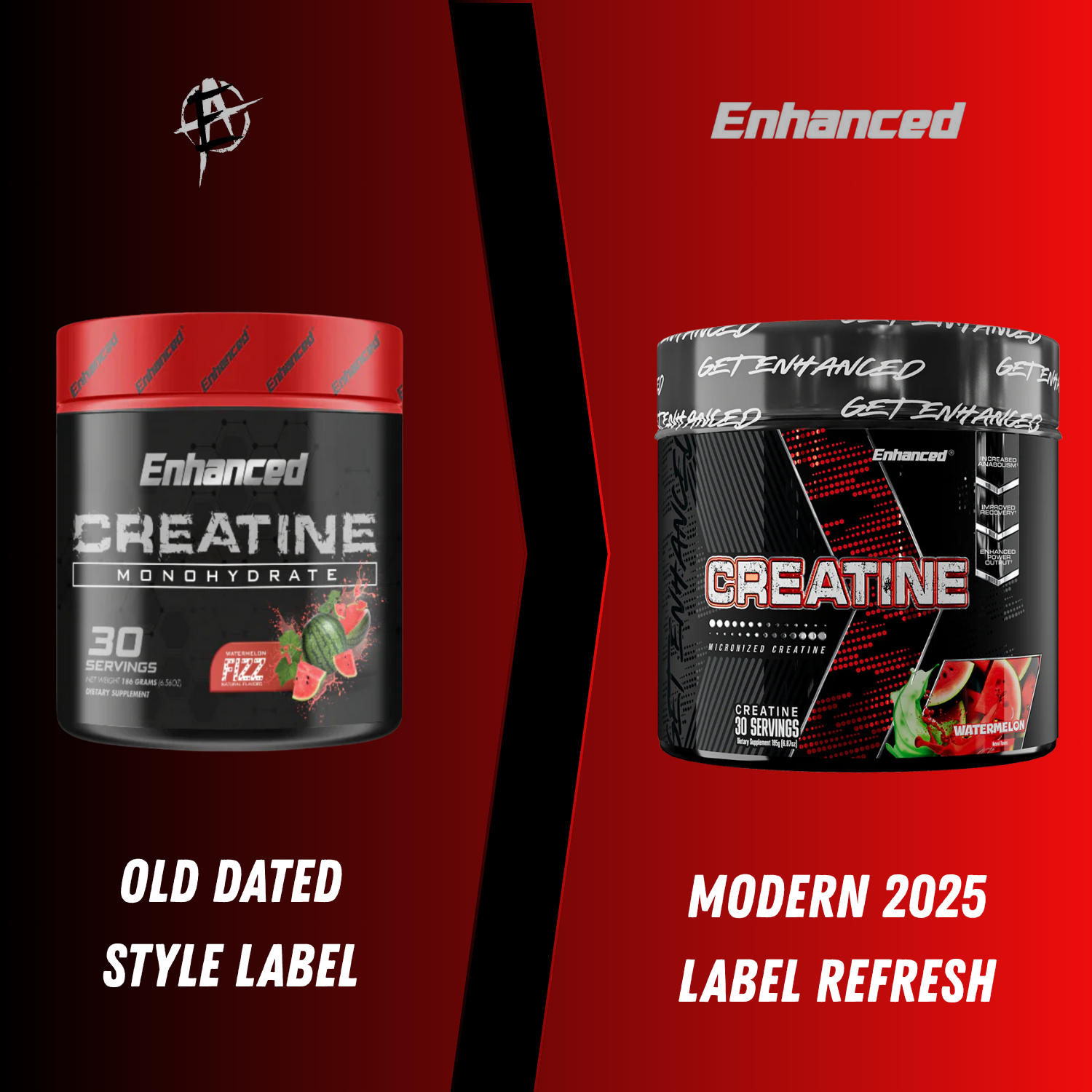 Enhanced | Flavored Creatine Monohydrate | 30 Serving