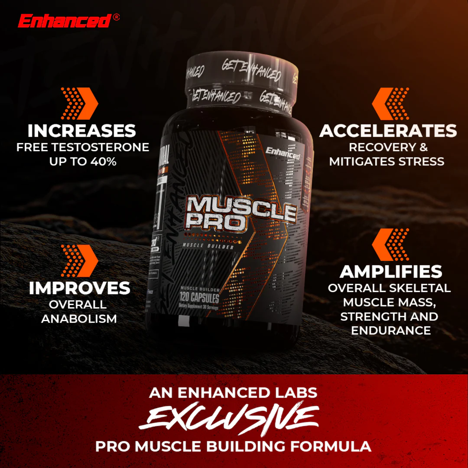 Enhanced | Muscle Pro | Natural Muscle Builder