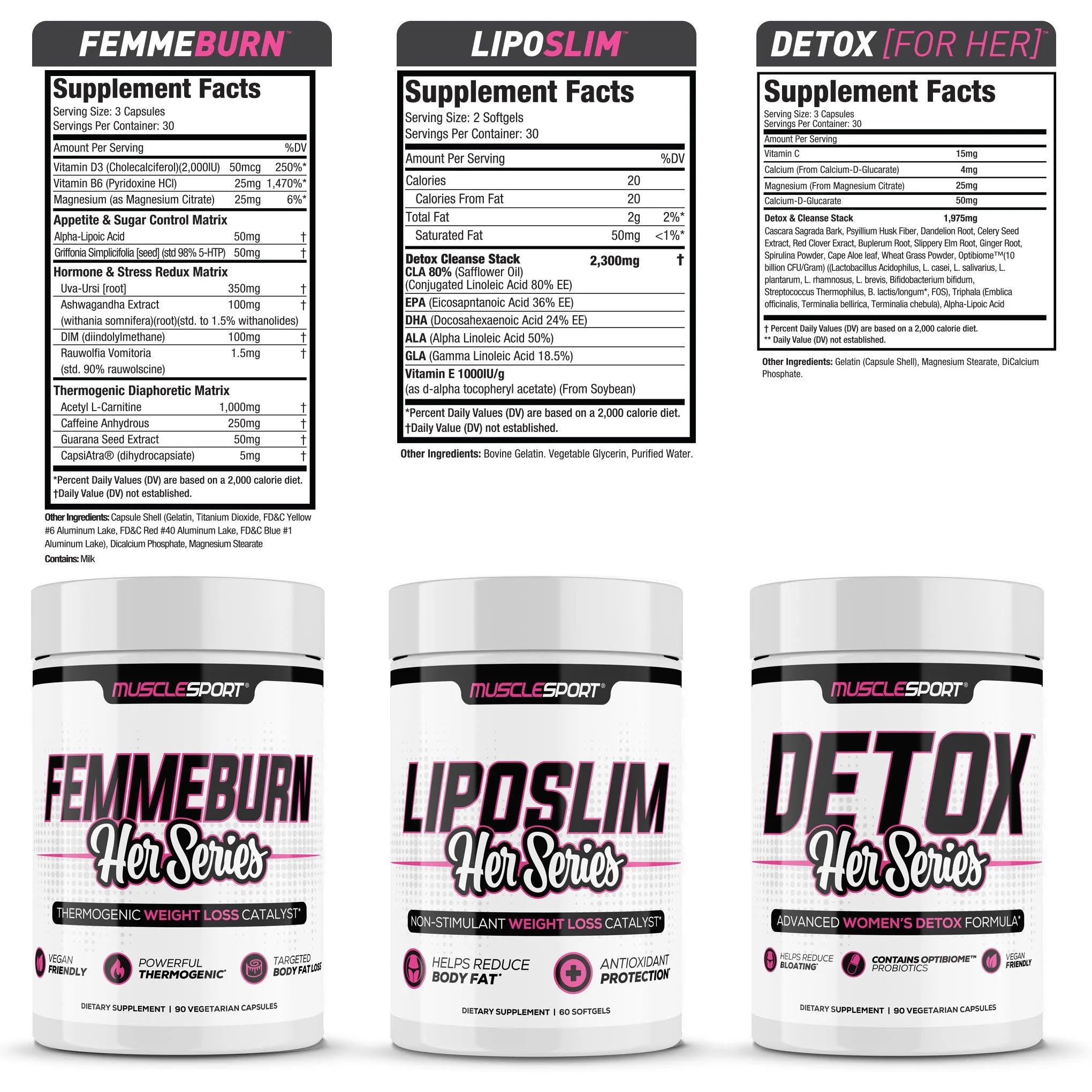 Muscle Sport | SlimKit