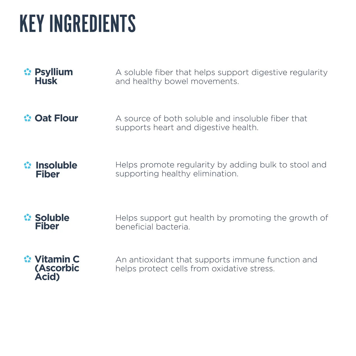 Revive | Fiber | 30 Servings