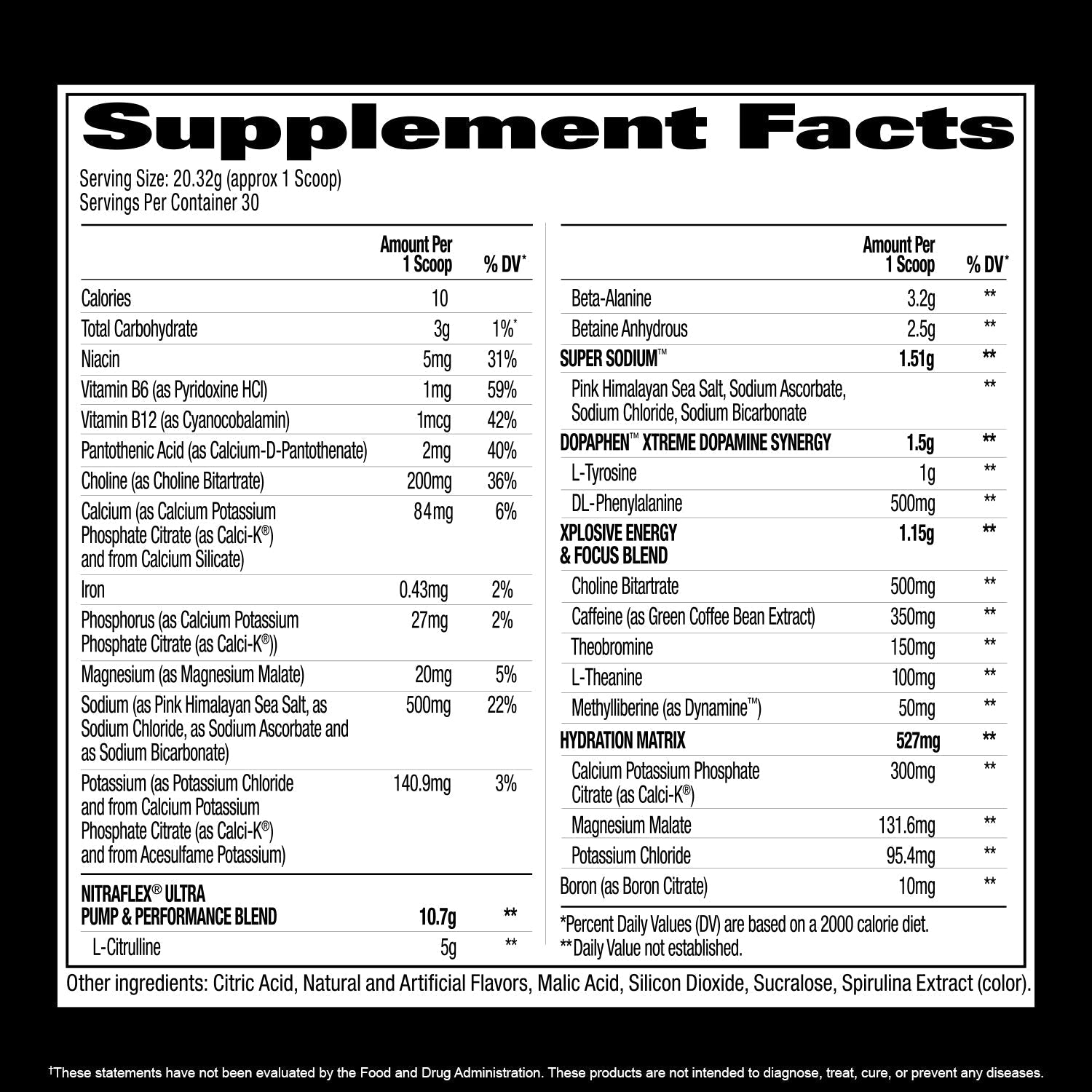 GAT Sport | Nitraflex Ultra - In Action | Nutrastop