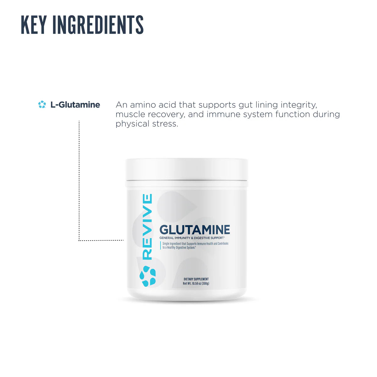 Revive | Glutamine | 30 Servings