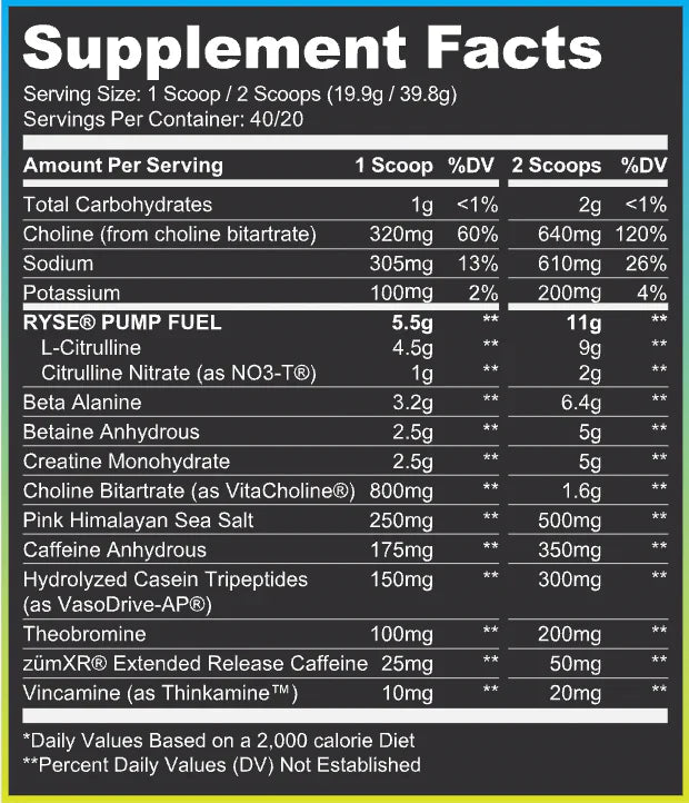 RYSE | Godzilla Pre-Workout