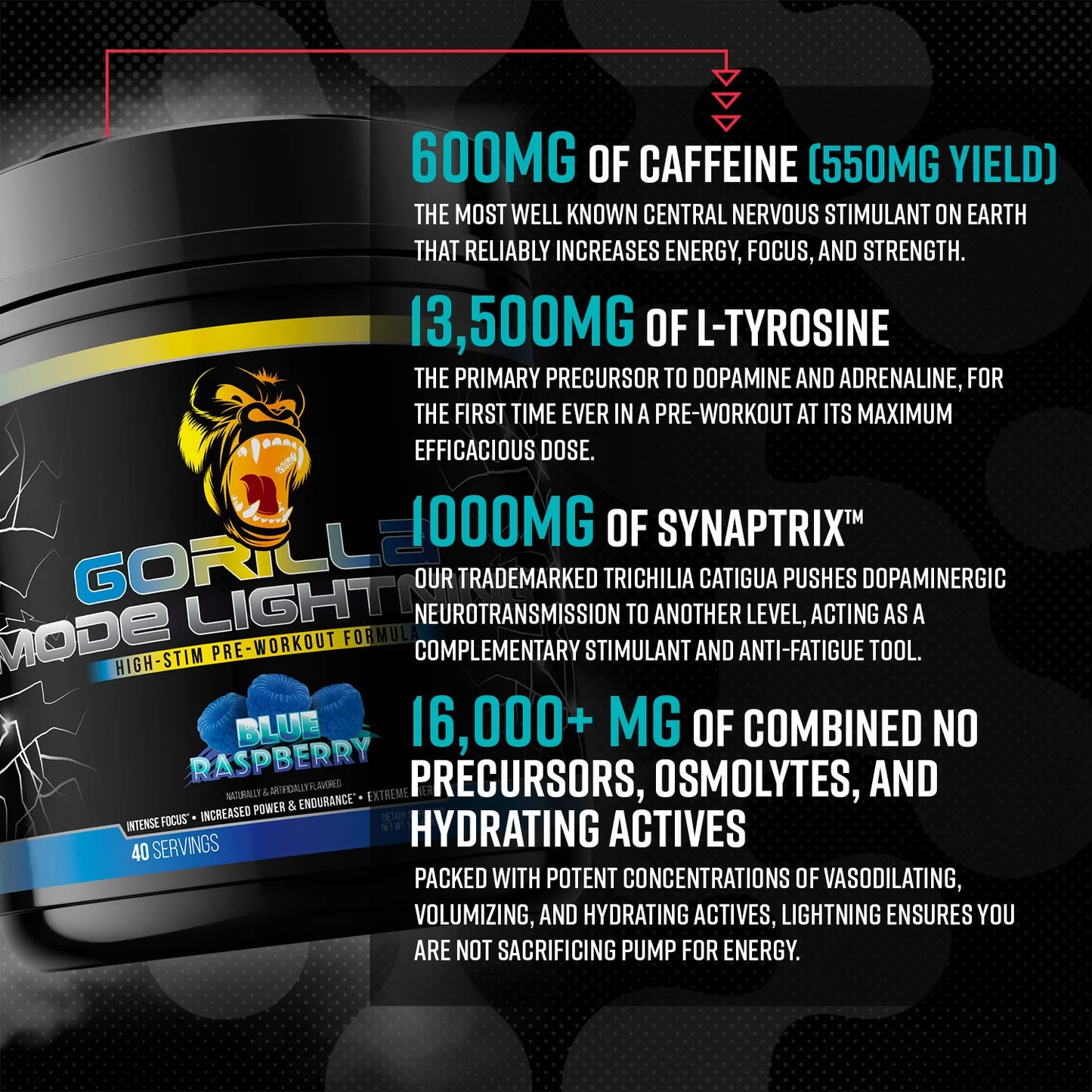 Gorilla Mind | GM Lightning | 40 Servings