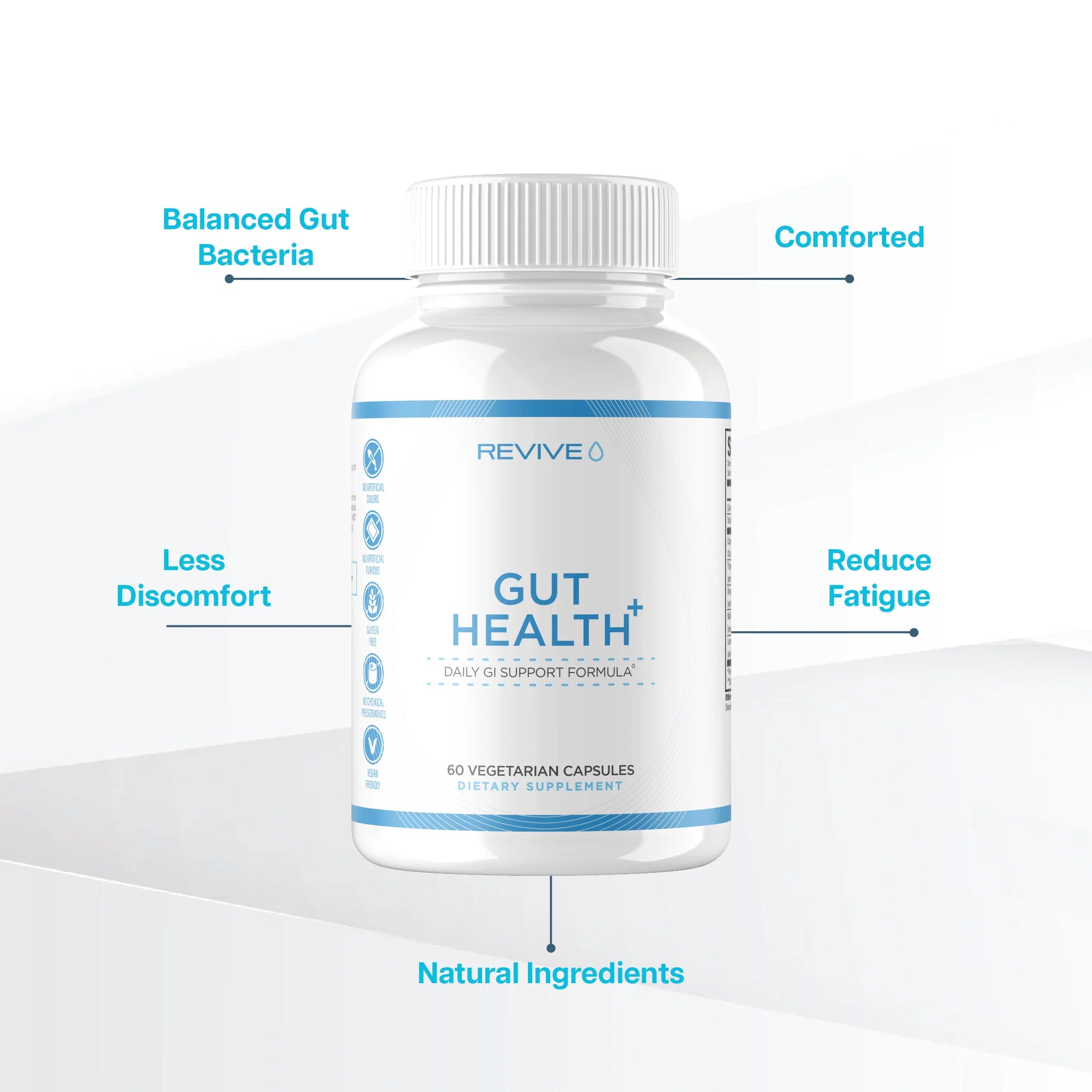 Revive MD | Gut Health