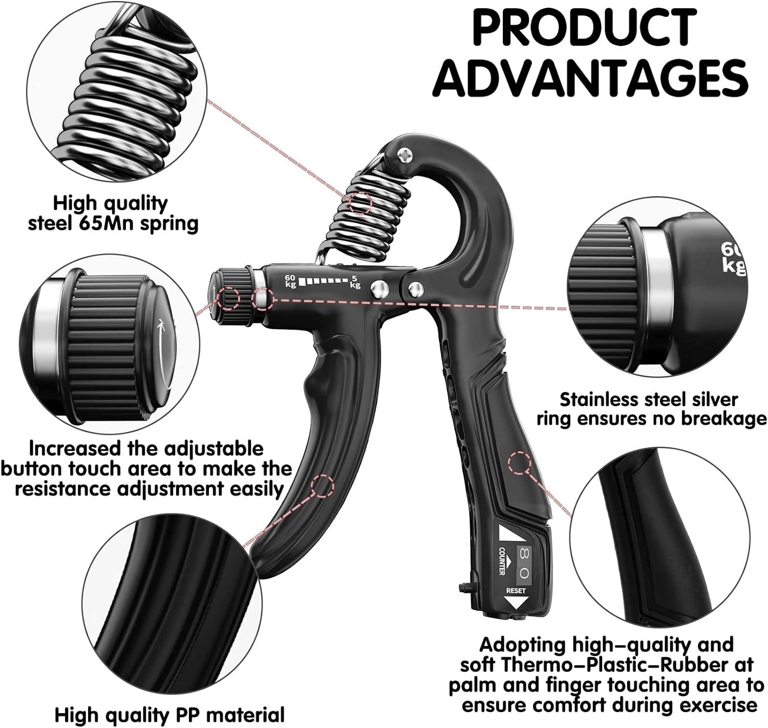 Hand/Forearm Grip Strengthener - In Action | Nutrastop