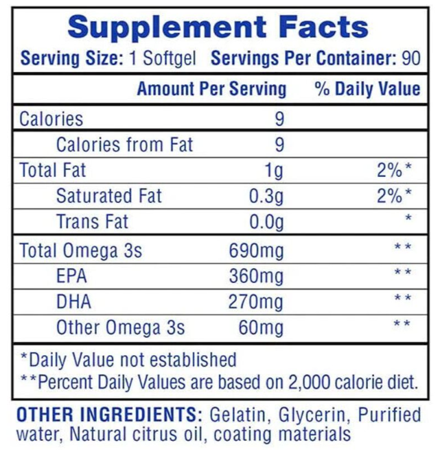 Hi-Tech Pharmaceuticals Fish Oil - In Action | Nutrastop