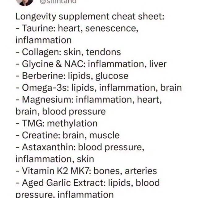 Elite Fat Burning Stack | Hi-Tech Pharmaceuticals - In Action | Nutrastop