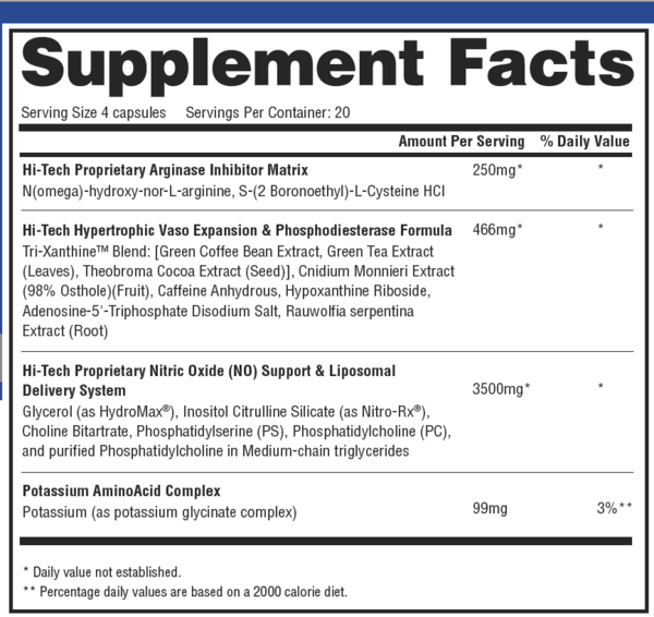 Hi-Tech Pharmaceuticals Plasmagen - In Action | Nutrastop