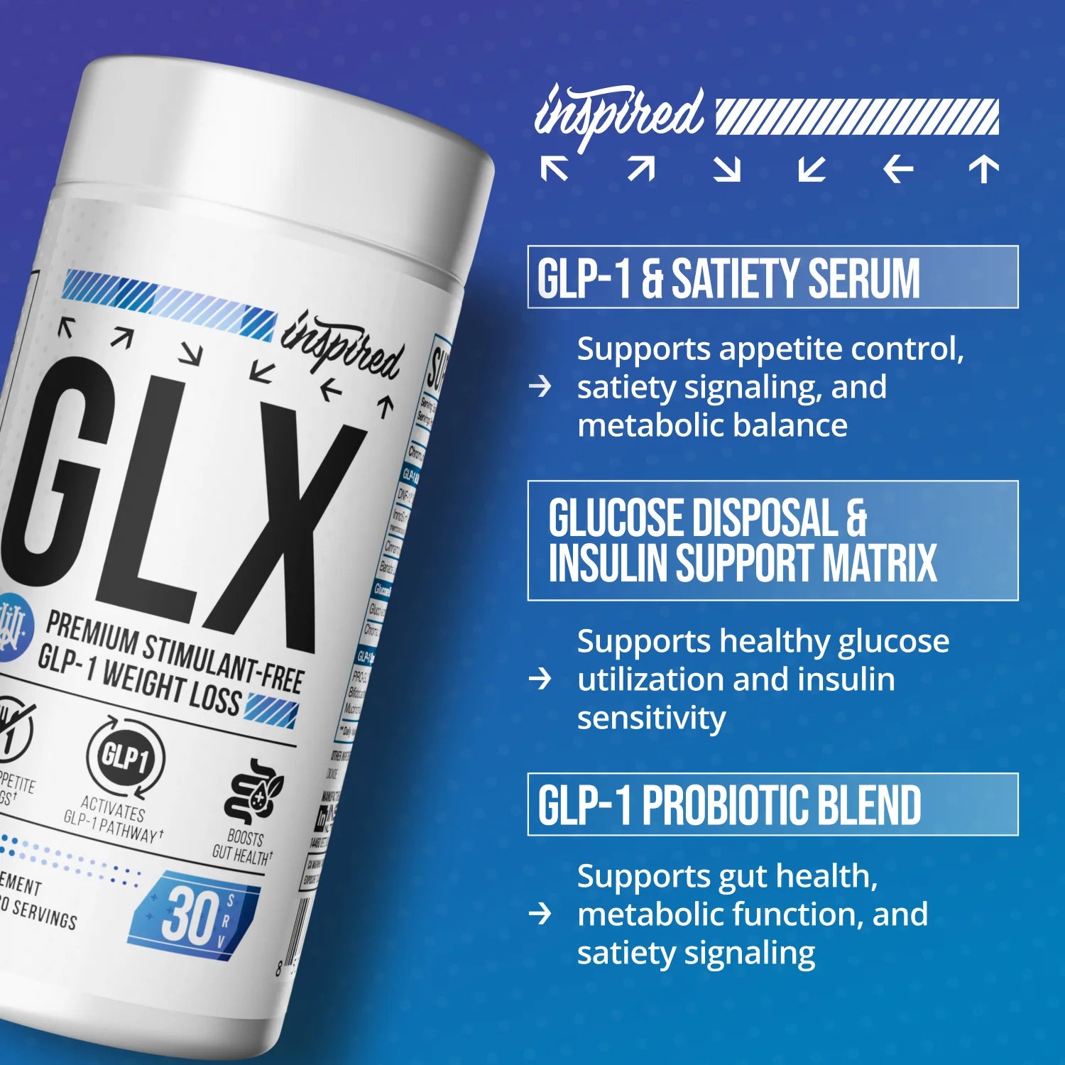 Inspired Nutraceuticals | GLX | Complete 4-in-1 Stim-Free System