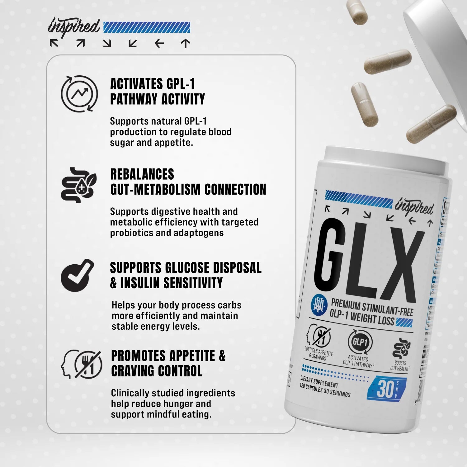 Inspired Nutraceuticals | GLX | Complete 4-in-1 Stim-Free System