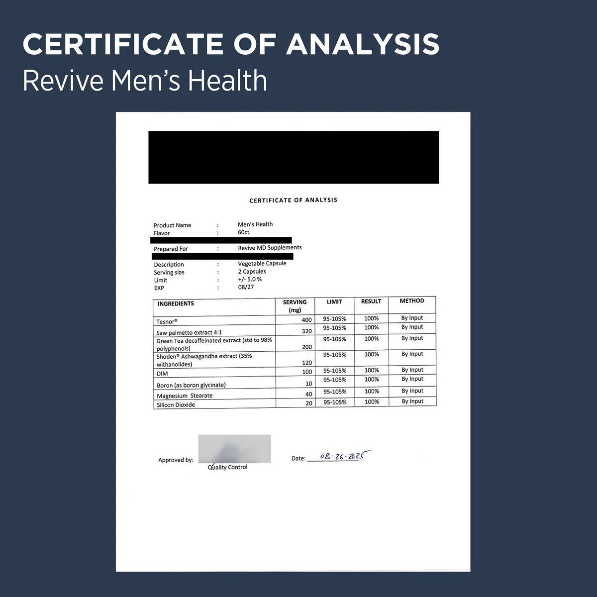 Revive | Men's Health