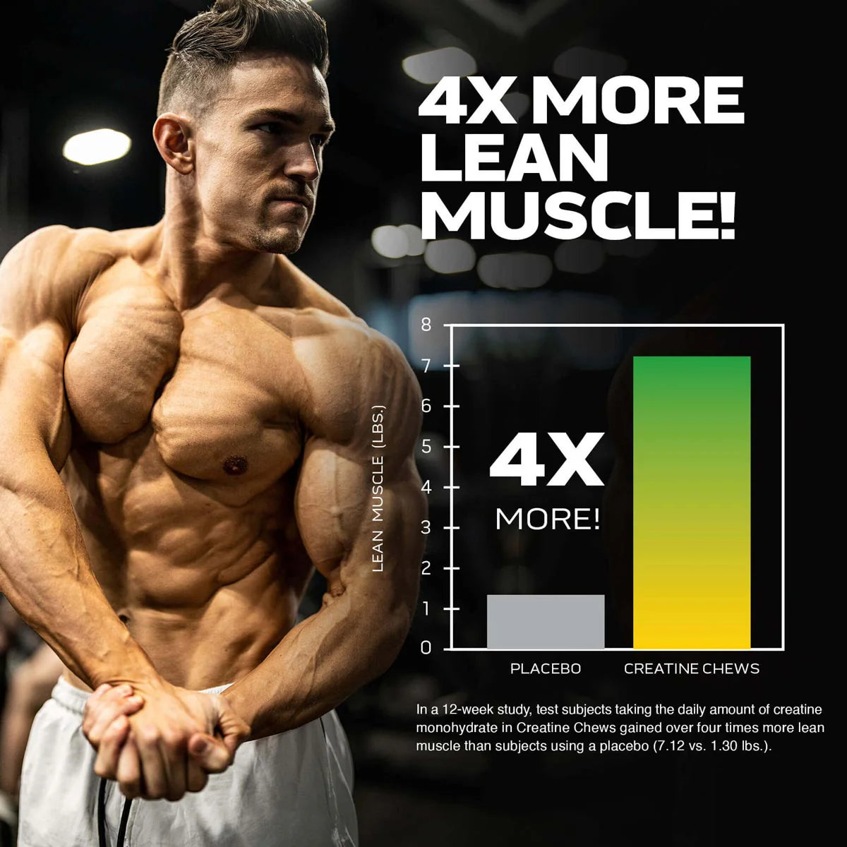 Muscle Tech | Creatine Chews