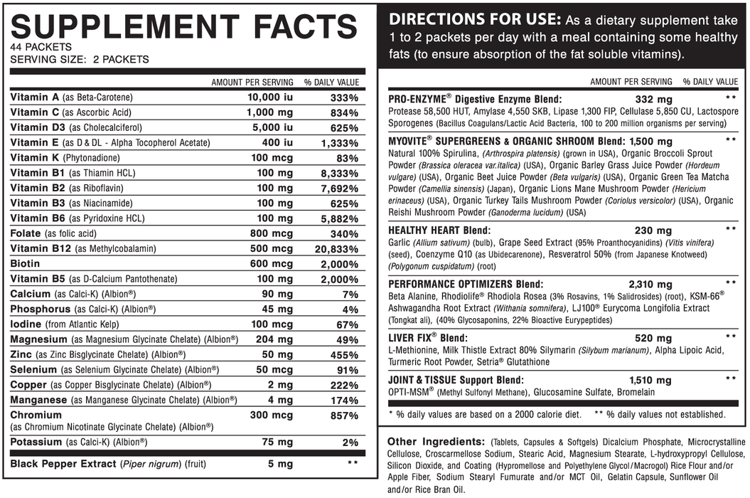 Myogenix Myovites 44 Packets - In Action | Nutrastop