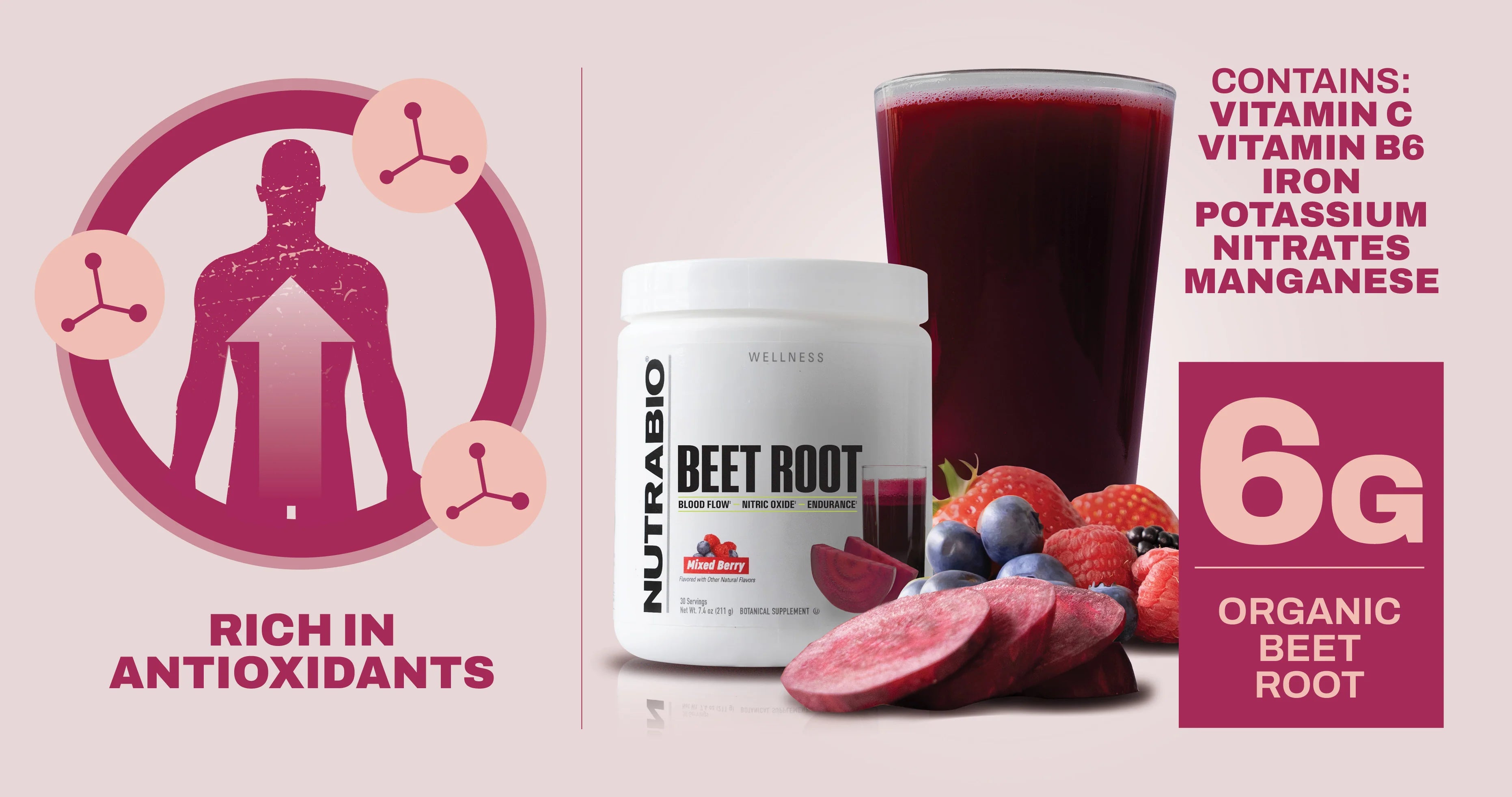 NutraBio | Beet Root Powder