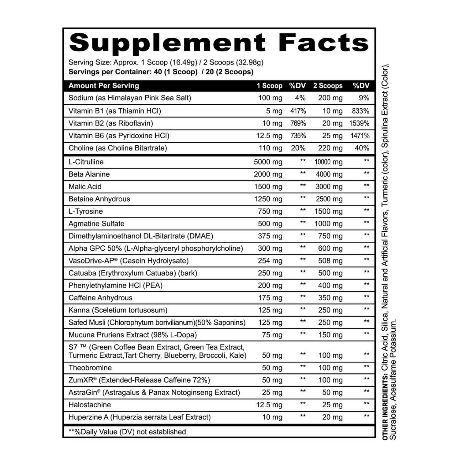 Black Magic X Panda | Sinister (Savage) Pre-Workout