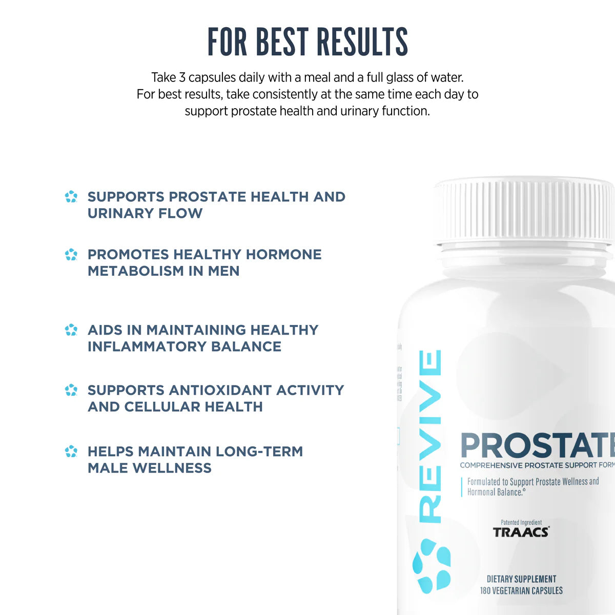 Revive | Prostate
