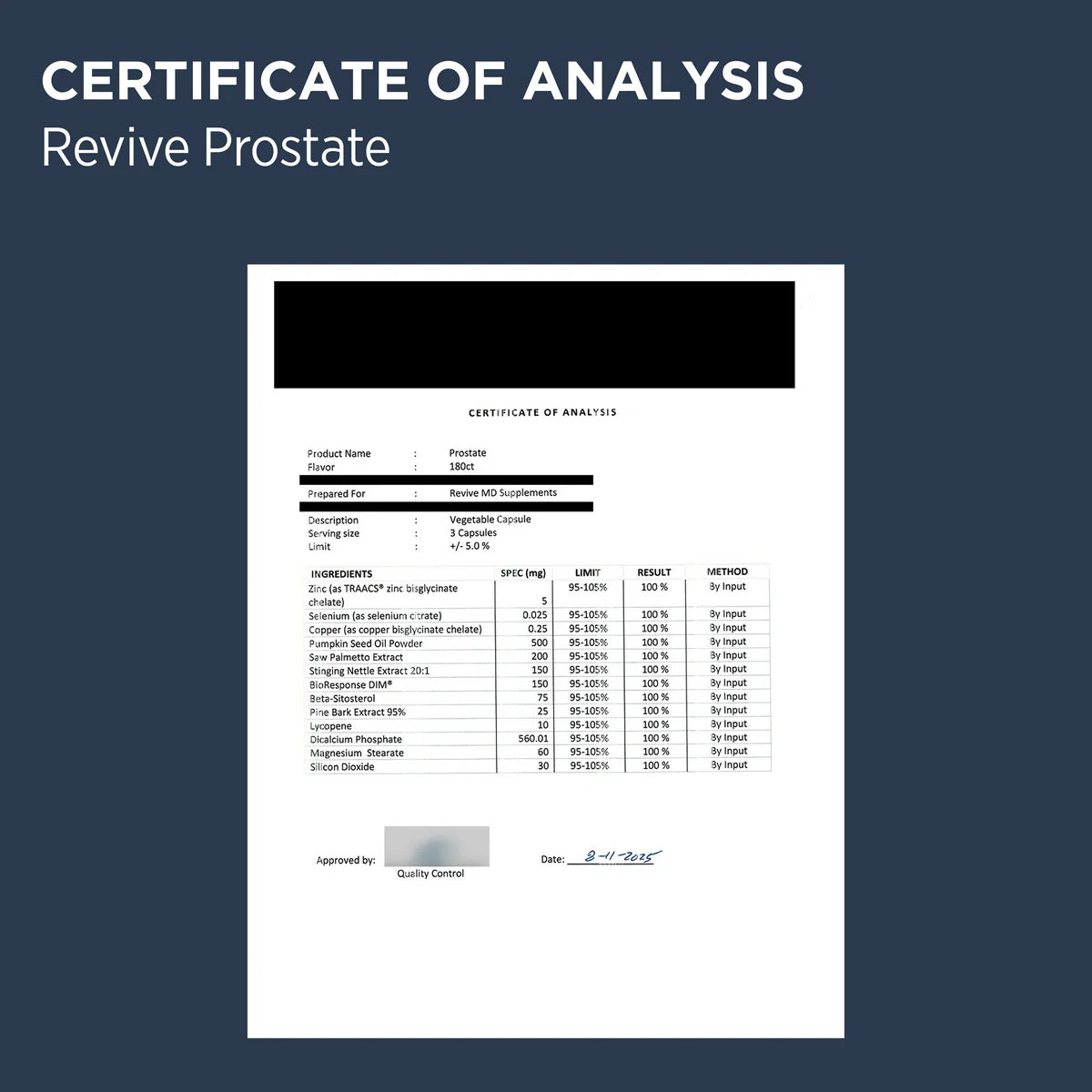 Revive | Prostate