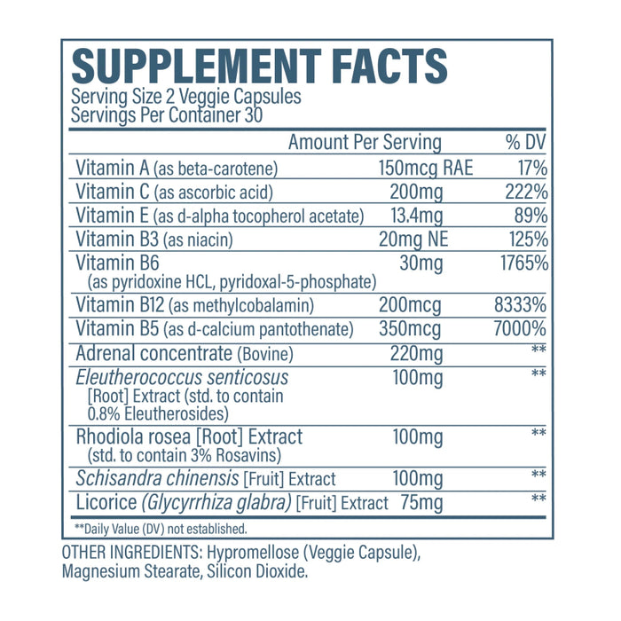 Revive MD | AdrenalCore | Adrenal Support - In Action | Nutrastop
