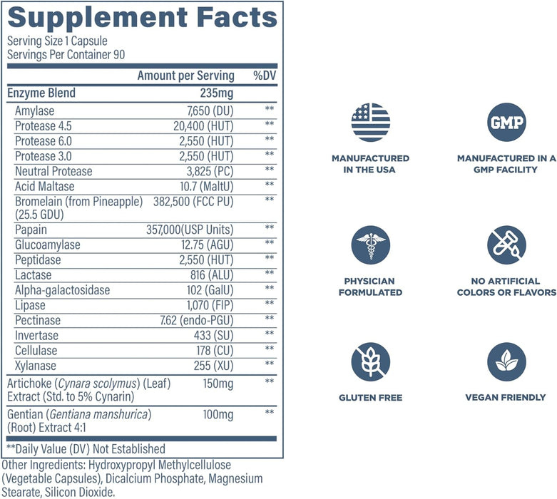 Revive MD | Digest Aid - In Action | Nutrastop