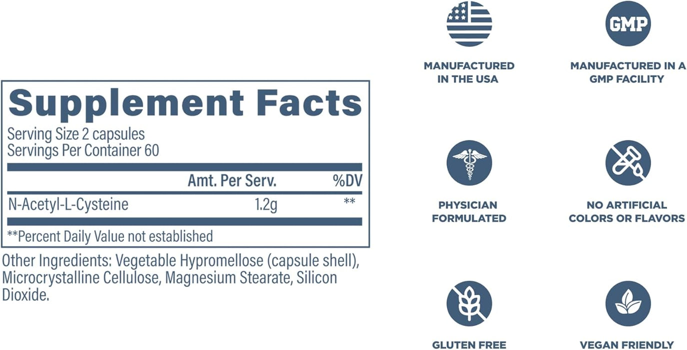 Revive MD | NAC - In Action | Nutrastop