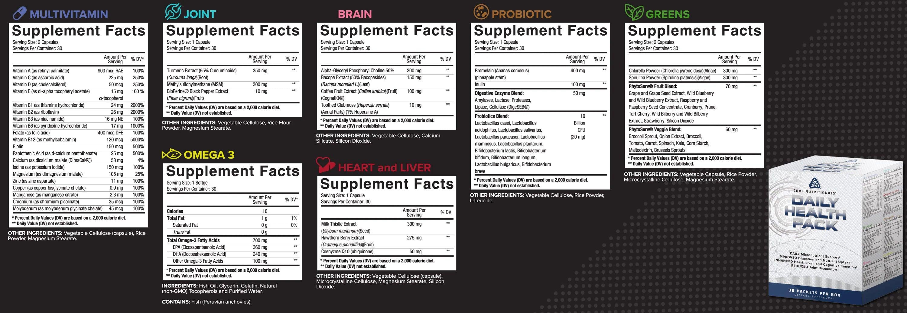 Core Nutritionals | Daily Health Pack