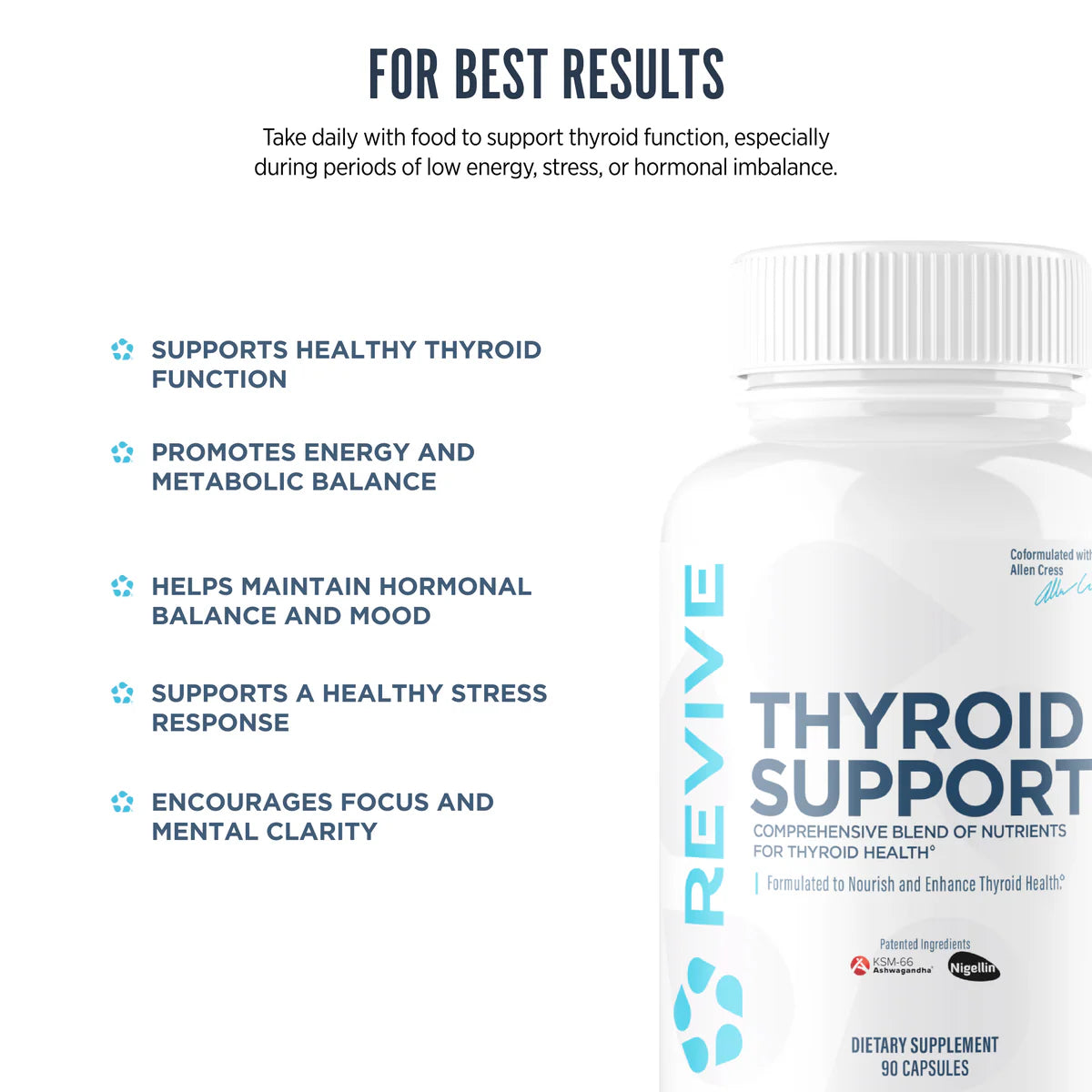 Revive | Thyroid Support