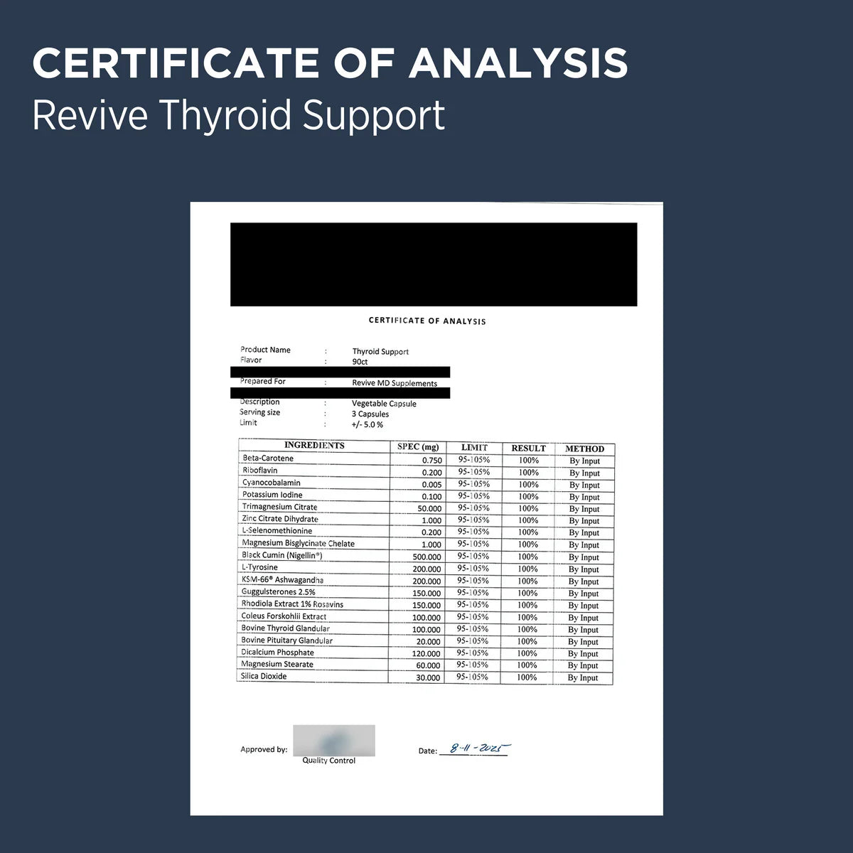 Revive | Thyroid Support
