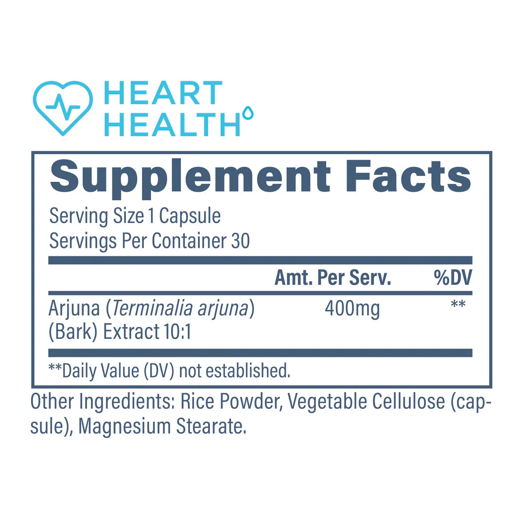 Revive MD | Essential Multi Vitamins Pack