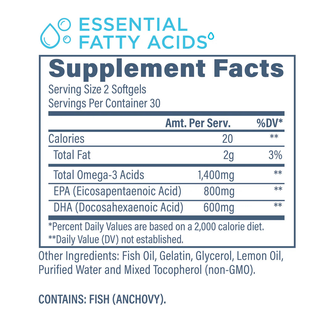 Revive MD | Essential Multi Vitamins Pack