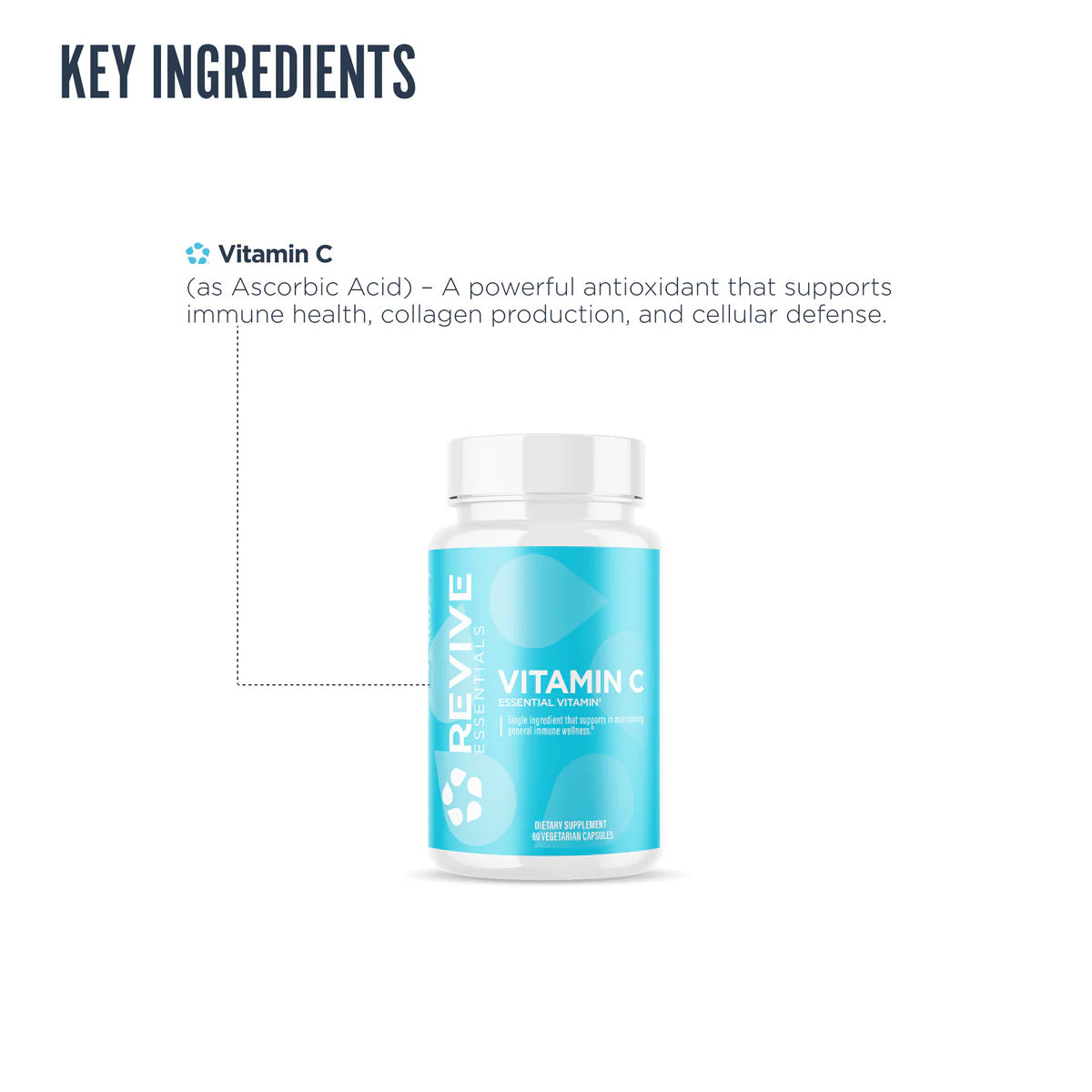 Revive | Vitamin C | 60 Capsules