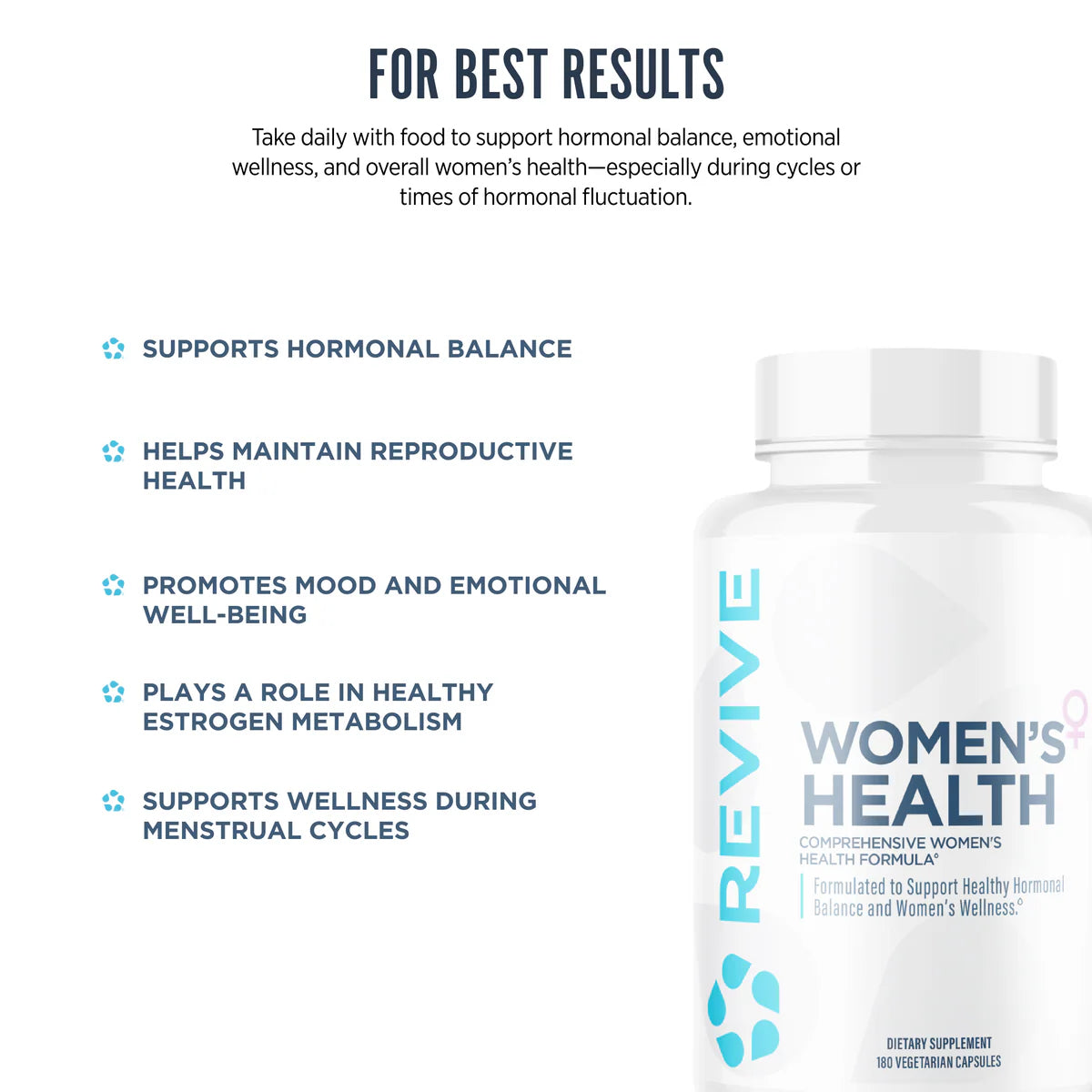 Revive | Women's Health | 180 Capsules