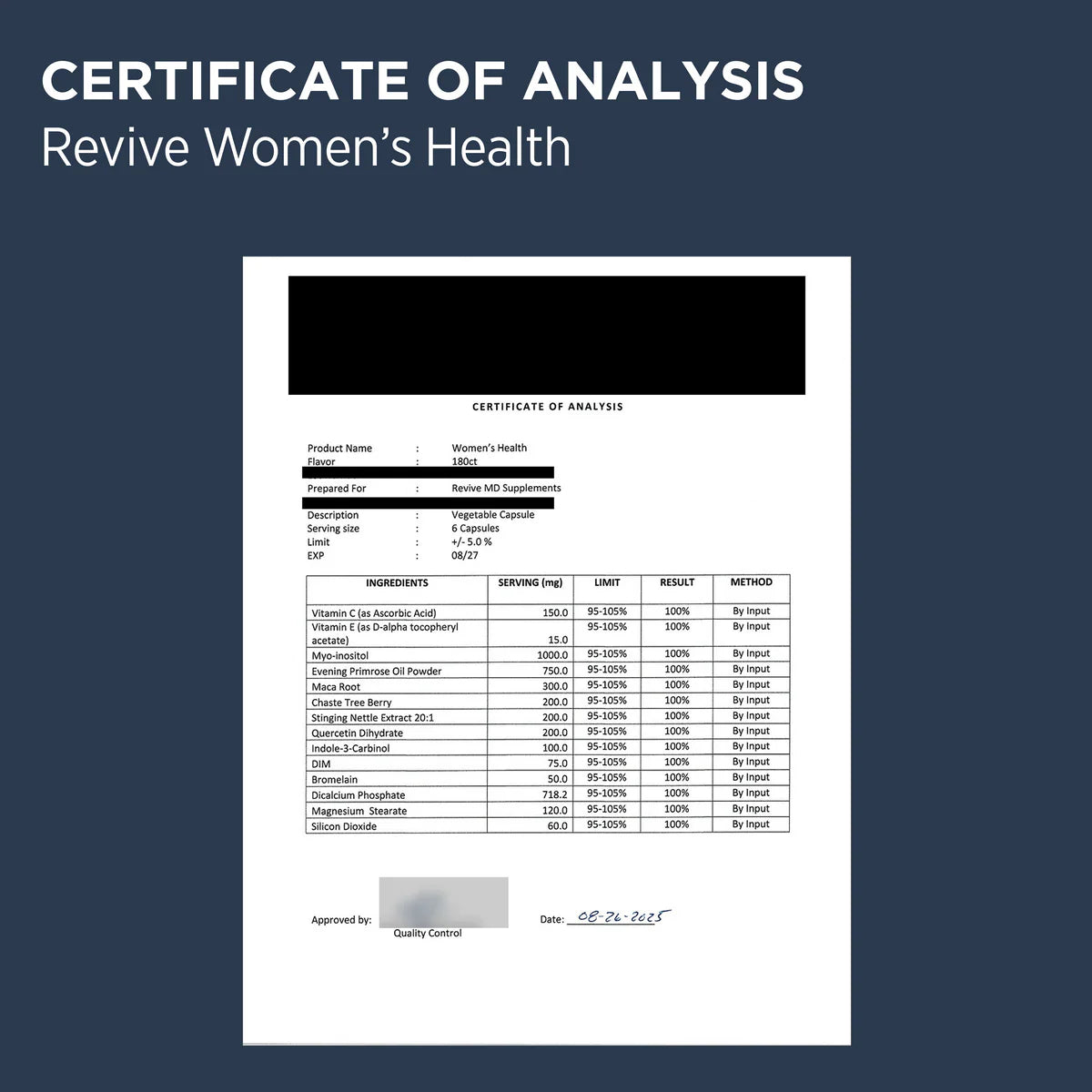 Revive | Women's Health | 180 Capsules