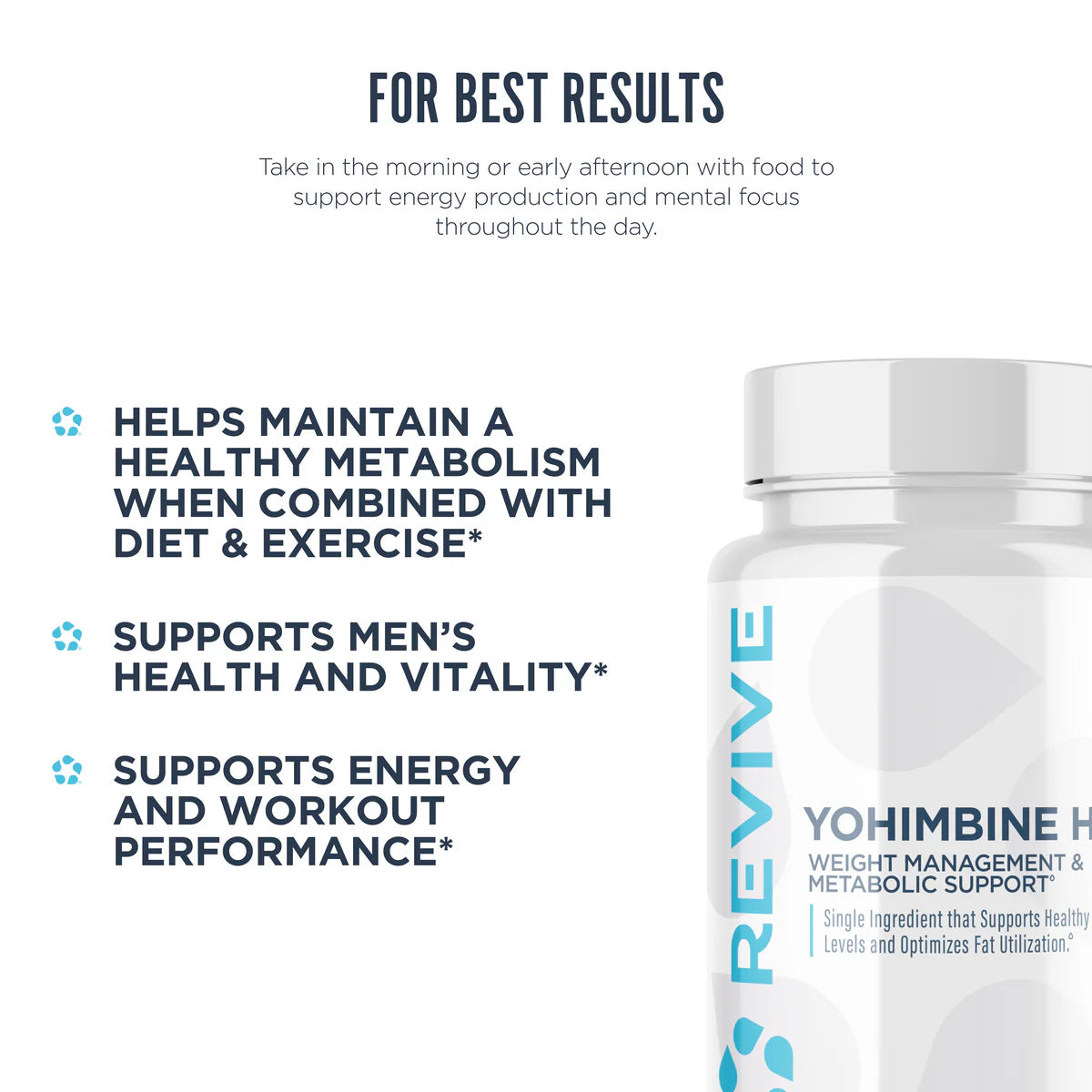 Revive | Yohimbine HCL | 45 Capsules