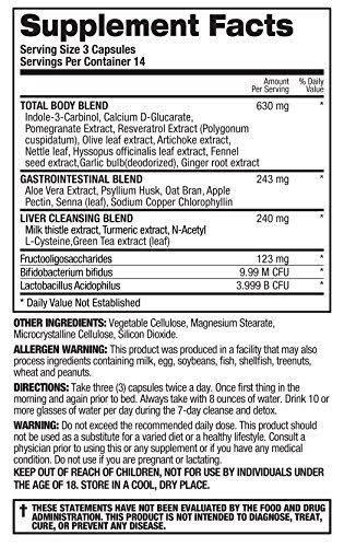 Top Secret Nutrition- 7 Day Cleanse + Detox