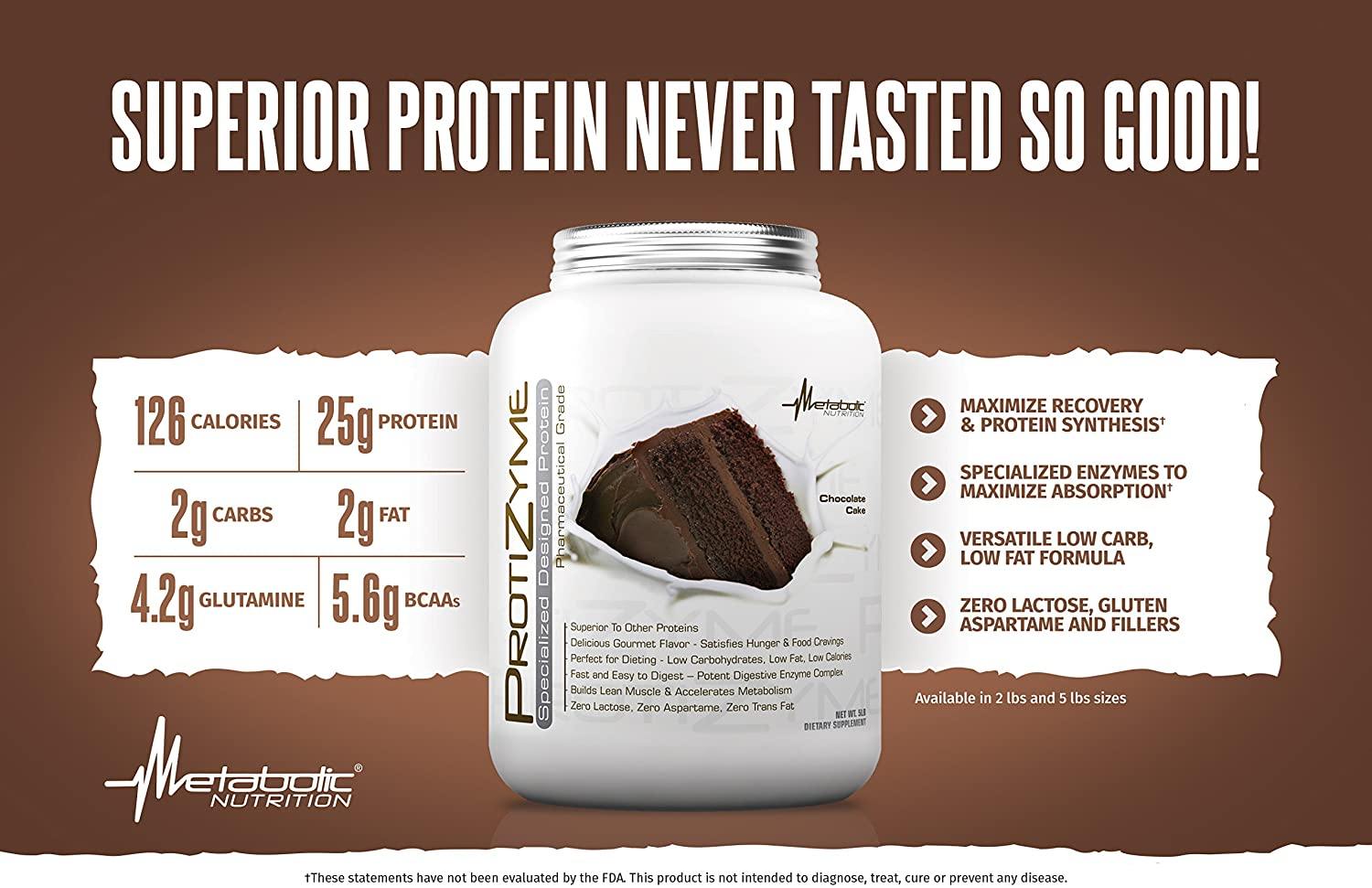 Metabolic Nutrition - NutraStop