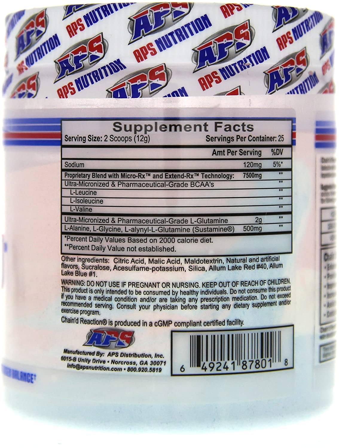 APS Nutrition - NutraStop