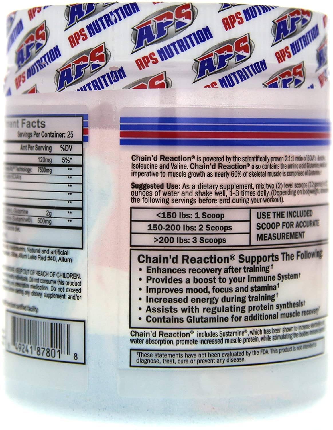 APS Nutrition - NutraStop