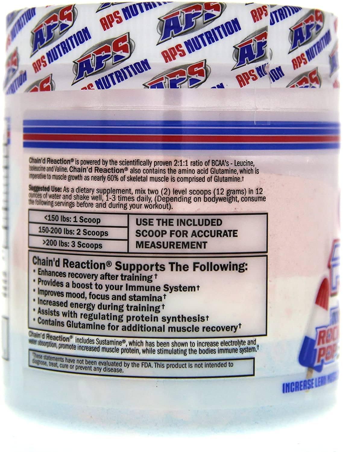 APS Nutrition - NutraStop