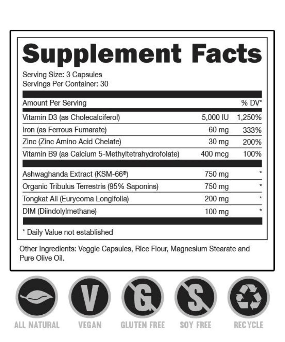 Das Labs - NutraStop