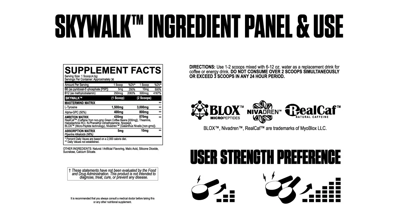 Myo-blox - NutraStop