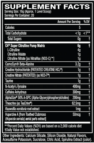 Cellucor - NutraStop