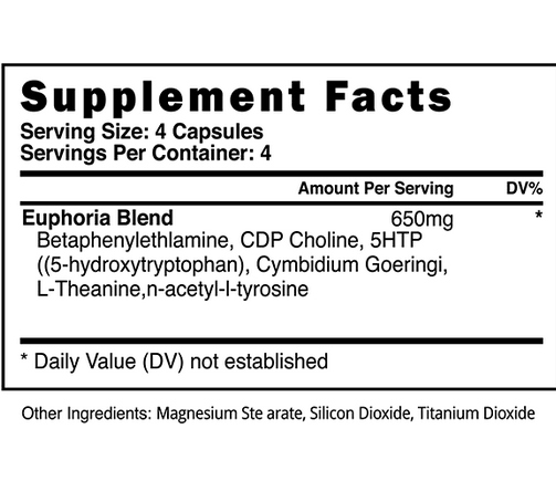 Blackstone Labs - NutraStop