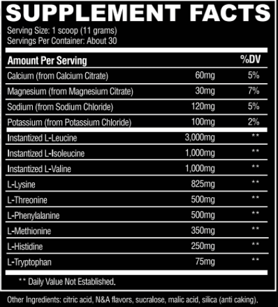 Condemned Labz | Confined (EAA+BCAA)