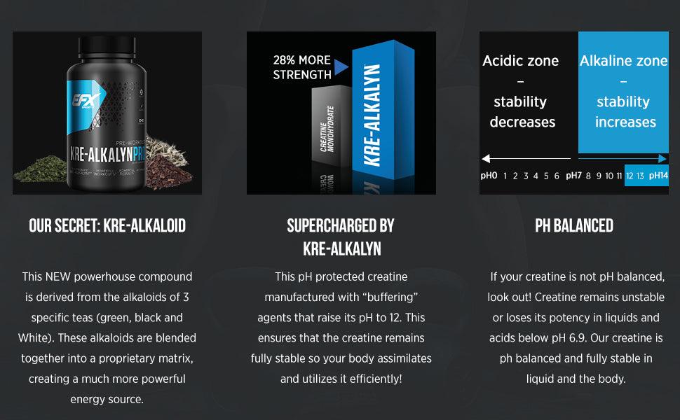 EFX Sports | Kre-Alkalyn PRO Pre-Workout | PH-Correct Creatine Monohydrate